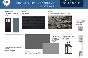 1001 Honey Bee Ct, Durham, NC 27703 - Photo 14