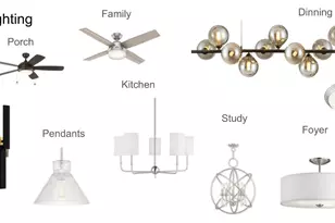 1065 Azalea Gdn Cir, Raleigh, NC 27603 - Photo 20