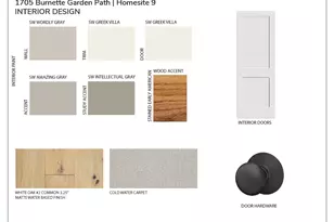 1705 Burnette Gdn Path, Raleigh, NC 27612 - Photo 18