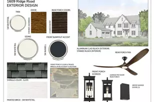 1609 Ridge Rd, Raleigh, NC 27607 - Photo 14