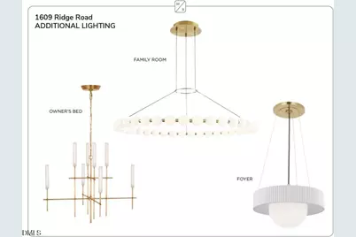 1609 Ridge Road, Raleigh, NC 27607 - Photo 18