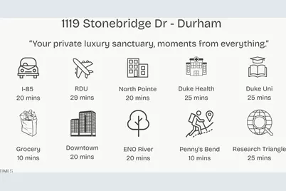 1119 Stonebridge Drive, Durham, NC 27712 - Photo 84