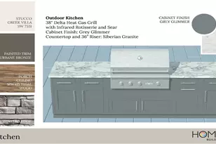 4308 Windsor Pl, Raleigh, NC 27609 - Photo 44