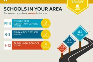 142 Mohawk Dr, Louisburg, NC 27549 - Photo 46