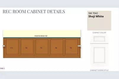 1500 Scales Street, Raleigh, NC 27608 - Photo 92