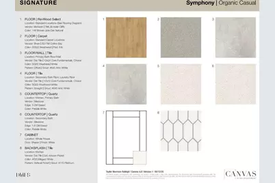 1116 Sun Springs Road, Wake Forest, NC 27587 - Photo 8