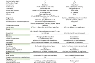 3012 Eden Harbor Ct, Raleigh, NC 27613 - Photo 38