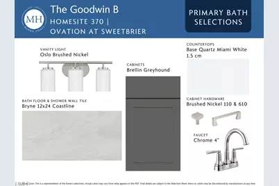 2064 Bull City Bend #370, Durham, NC 27703 - Photo 10