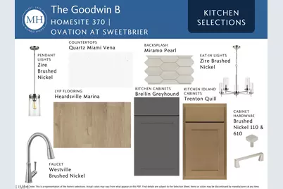 2064 Bull City Bend #370, Durham, NC 27703 - Photo 6