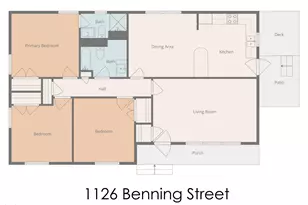 1126 Benning St, Durham, NC 27703 - Photo 2