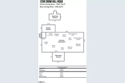 1209 Snow Hill Road, Durham, NC 27712 - Photo 14