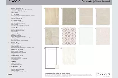 1733 Clydner Drive, Cary, NC 27523 - Photo 4