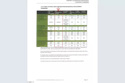 209 Broad Street, Oxford, NC 27565 - Photo 22