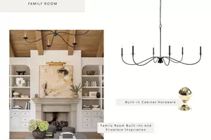 301 Dartmouth Rd, Raleigh, NC 27609 - Photo 6