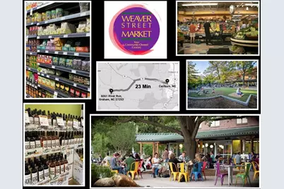 6061 River Run Trail, Graham, NC 27253 - Photo 64