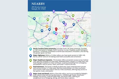 403 Brooks Avenue, Raleigh, NC 27607 - Photo 8