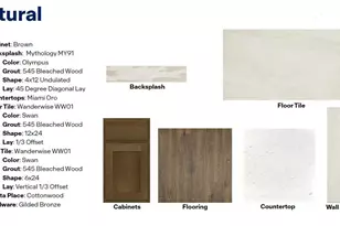 176 Prairie Wolf St, Sanford, NC 27330 - Photo 28