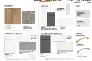 7 Tallgrass Rd, Pittsboro, NC 27312 - Photo 26