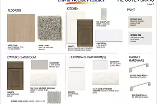 13 Tallgrass Rd, Pittsboro, NC 27312 - Photo 34