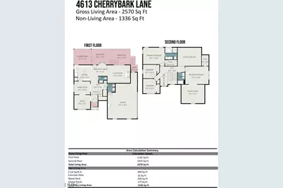 4613 Cherrybark Lane, Raleigh, NC 27616 - Photo 34