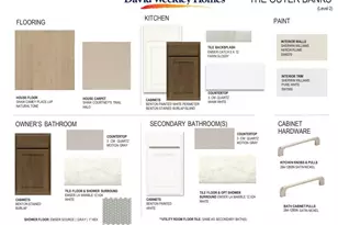 33 Hillway Rd, Pittsboro, NC 27312 - Photo 38