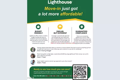 100 Stratford Lakes Drive #Unit 251, Durham, NC 27713 - Photo 26