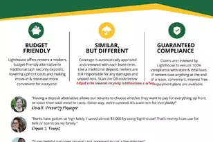 1326 Holly Grove Way, Durham, NC 27713 - Photo 28