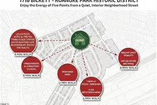 1716 Bickett Blvd, Raleigh, NC 27608 - Photo 38