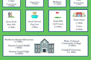 232 Kipling Crk Dr, Fuquay Varina, NC 27526 - Photo 40