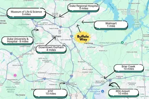 2028 Buffalo Way, Durham, NC 27704 - Photo 32