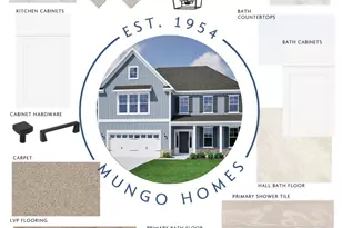 4210 Sweet Ivy Lndg, Durham, NC 27703 - Photo 2