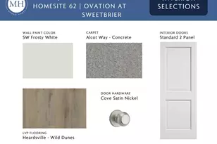 1130 Bell Heather Rd, Durham, NC 27703 - Photo 4