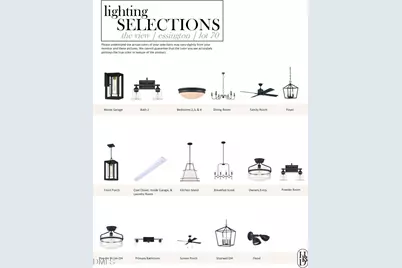 6036 Scalybark Road, Durham, NC 27712 - Photo 20