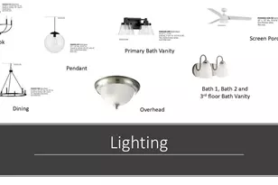 400 Heidi May Wy, Carthage, NC 28327 - Photo 62