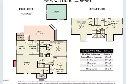 5308 McCormick Road, Durham, NC 27713 - Photo 32