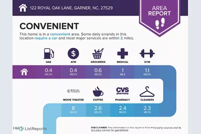 122 Royal Oak Lane, Garner, NC 27529 - Photo 36