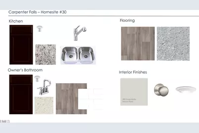 1136 Sawmill Grove Drive, Durham, NC 27704 - Photo 2