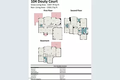 104 Douty Court, Cary, NC 27519 - Photo 52