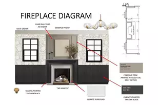 1620 Bickett Blvd, Raleigh, NC 27608 - Photo 6