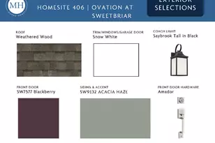 2077 Bull City Bend, Durham, NC 27703 - Photo 2