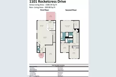 1101 Rocketcress Drive, Durham, NC 27713 - Photo 28