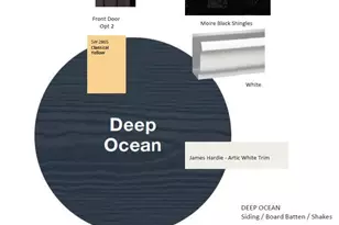 2205 Skipping Stone Dr, Durham, NC 27705 - Photo 8