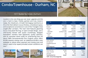 1017 Badlands St, Durham, NC 27713 - Photo 2