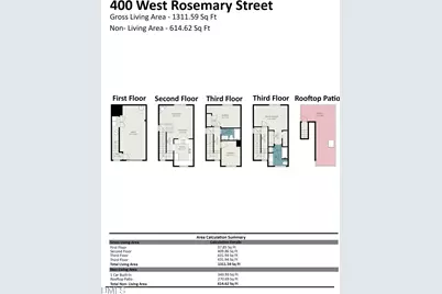 400 W Rosemary Street #Unit 401, Chapel Hill, NC 27516 - Photo 38