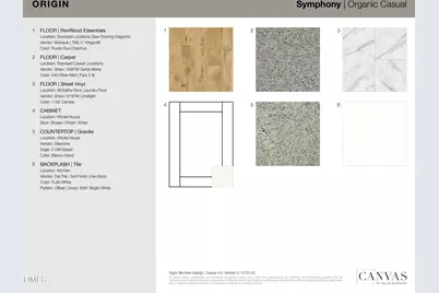 1200 Condor Junction Road, Wendell, NC 27591 - Photo 4