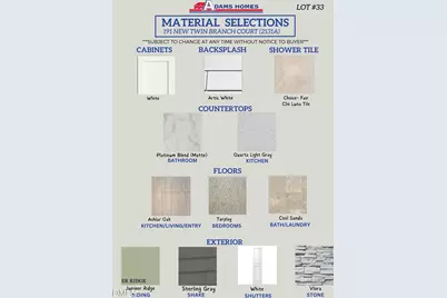 191 New Twin Branch Court, Smithfield, NC 27577 - Photo 2