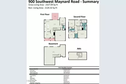 900 SW Maynard Road, Cary, NC 27511 - Photo 44