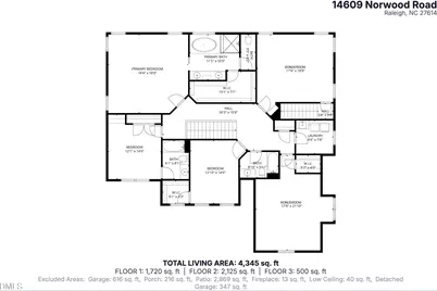 14609 Norwood Road, Raleigh, NC 27614 - Photo 64