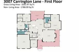 3007 Carrington Ln, Sanford, NC 27330 - Photo 36