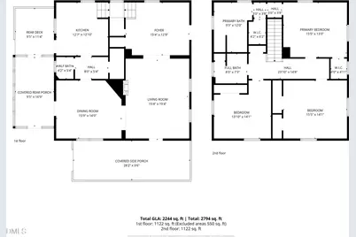 201 S Howell Street, Rocky Mount, NC 27804 - Photo 36